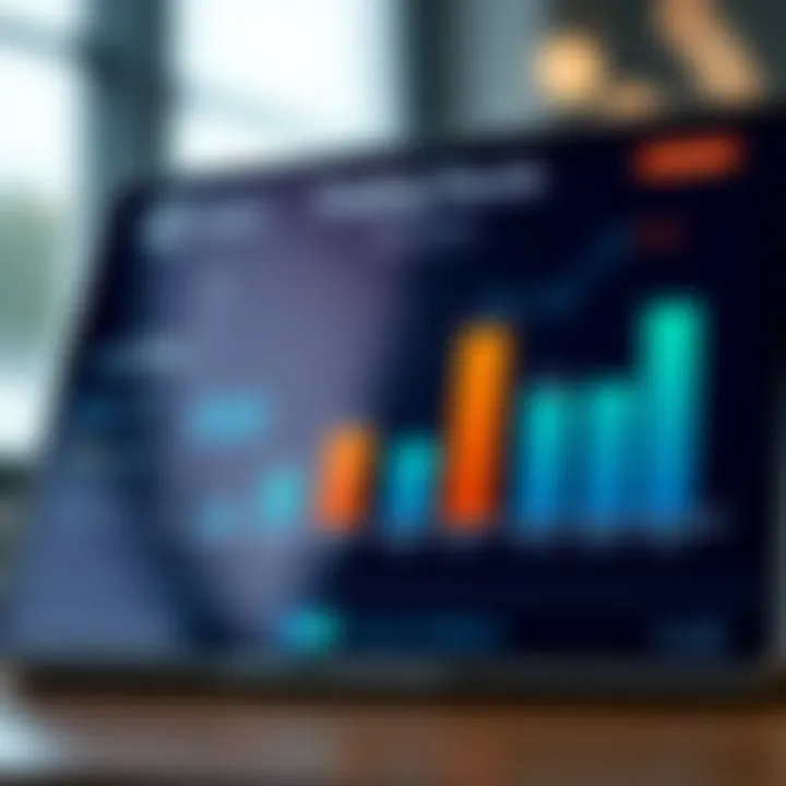 Graph showing growth trends and user ratings of different trading platforms